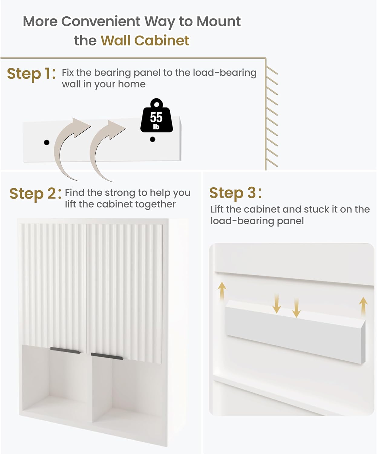 HAIOOU Bathroom Medicine Wall Cabinet