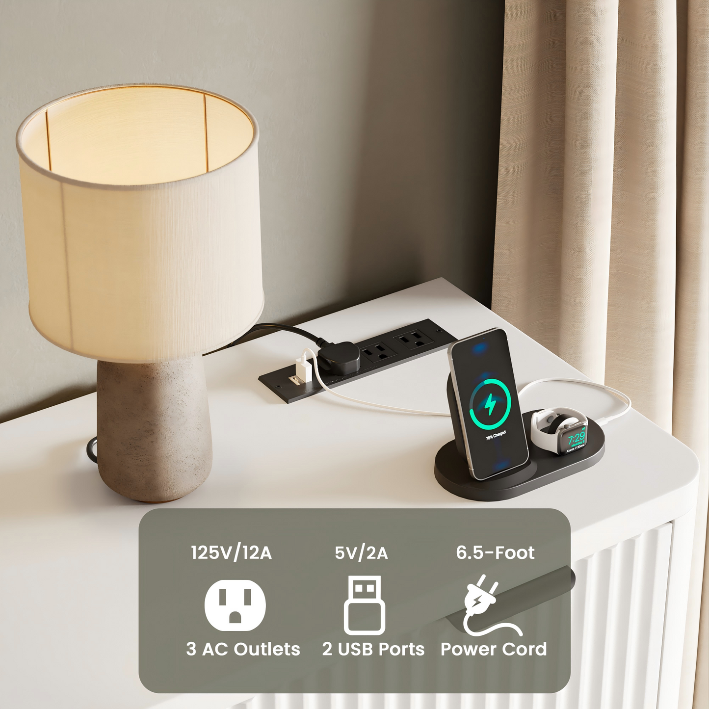 HAIOOU Fluted 5 Drawers Dresser for Bedroom,White