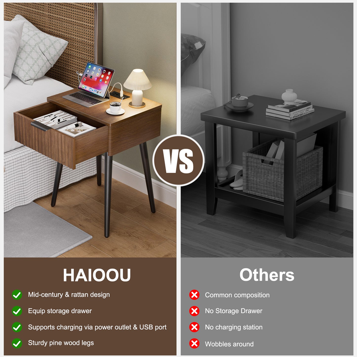 HAIOOU Set of 2 Curved Profile End Table Modern Side Table